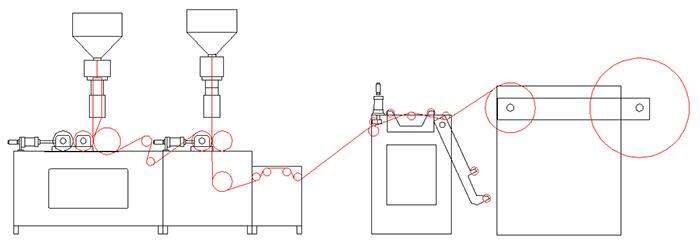 Bubble Film Production Line 