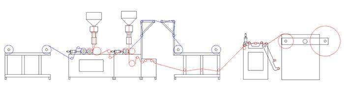 Aluminum Bubble Film Machine