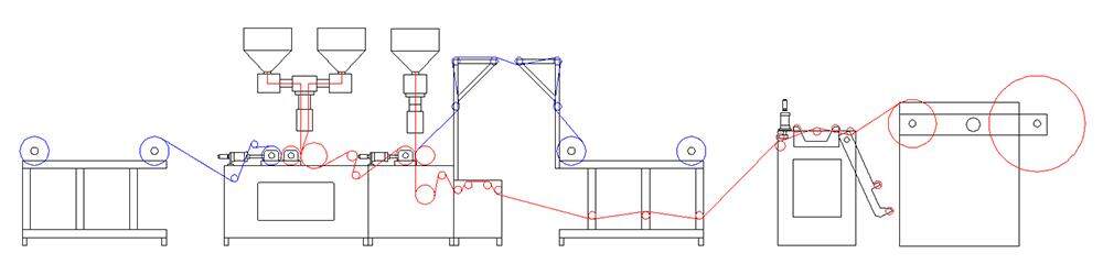 Bubble film extrusion machine