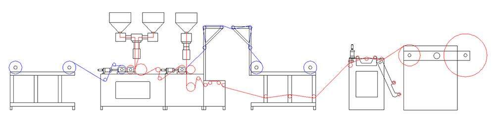 Bubble film extrusion machine