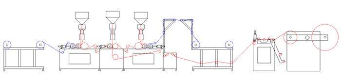 Aluminum Bubble Film Machine