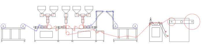 Bubble Film Extrusion Machine